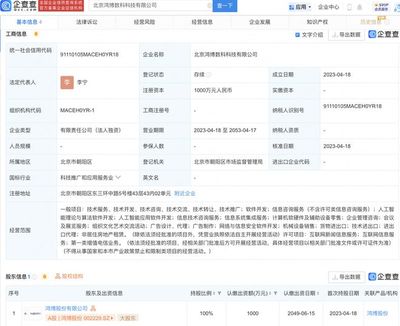 鴻博股份在京設立AI子公司，加速人工智能戰略布局