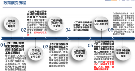 進軍通信業(yè)務(wù) 廣電企業(yè)獲取互聯(lián)網(wǎng)信息服務(wù)資質(zhì)的關(guān)鍵路徑